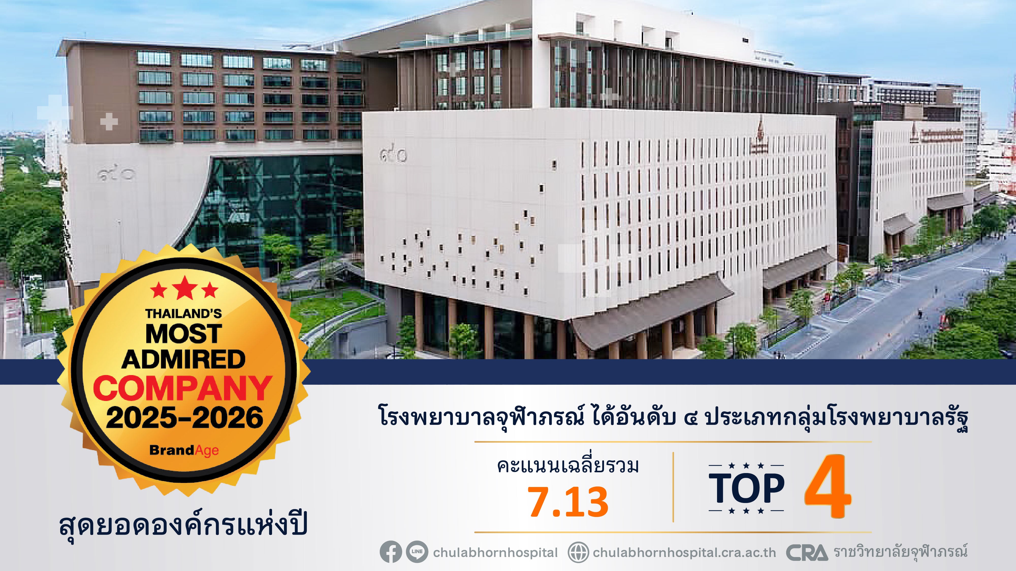 สุดยอดองค์กรแห่งปี อันดับ ๔ รางวัล Thailand’s Most Admired Company ๒๐๒๕–๒๐๒๖